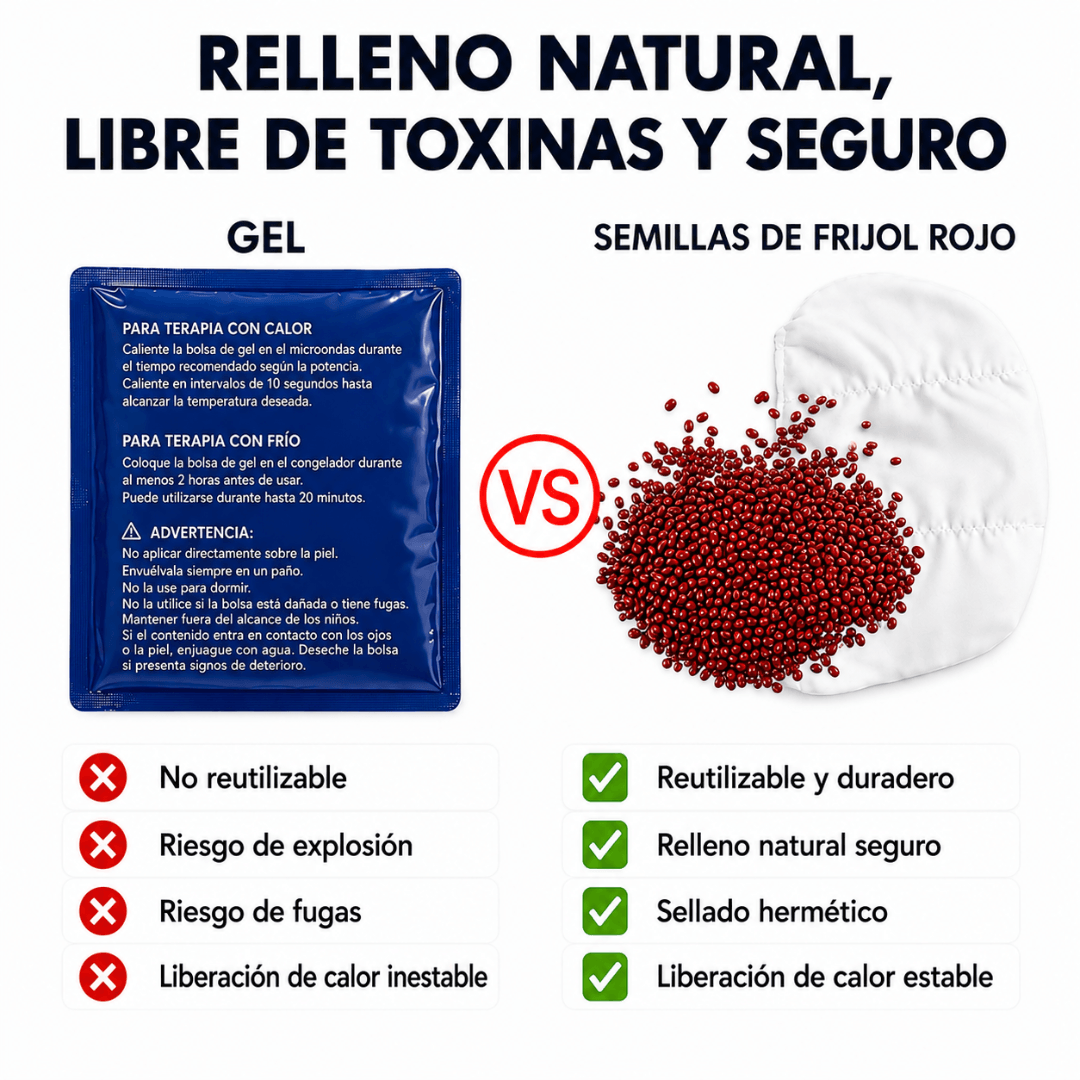 CalmaOsito™ Faja Térmica de Semillas para Aliviar los Cólicos y Gases de tu Bebé